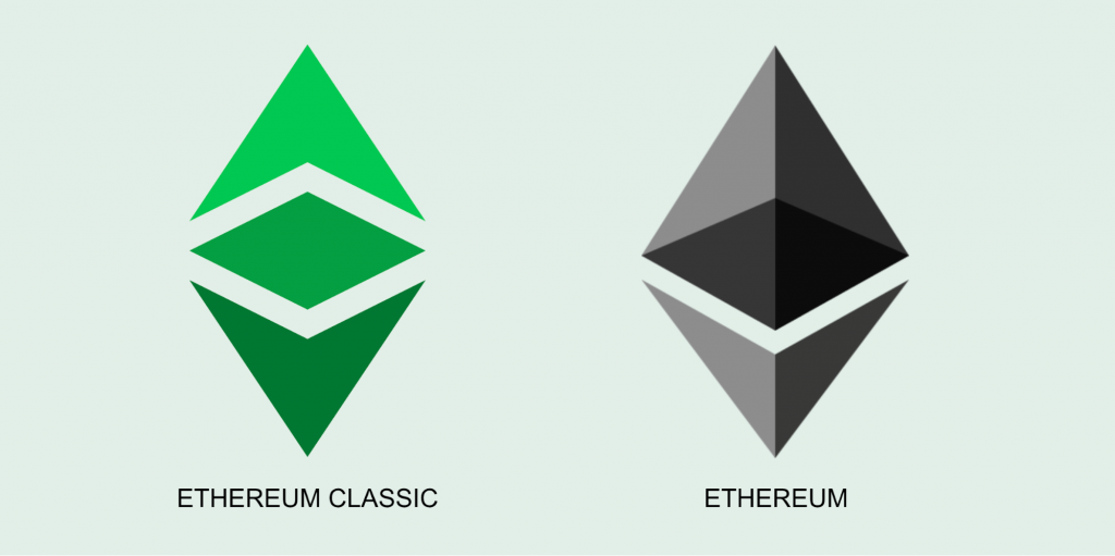 Ethereum Versus Ethereum Classic: What&rsquo;s The Difference Between The Two Types Of Ether? - image1 1 1024x511
