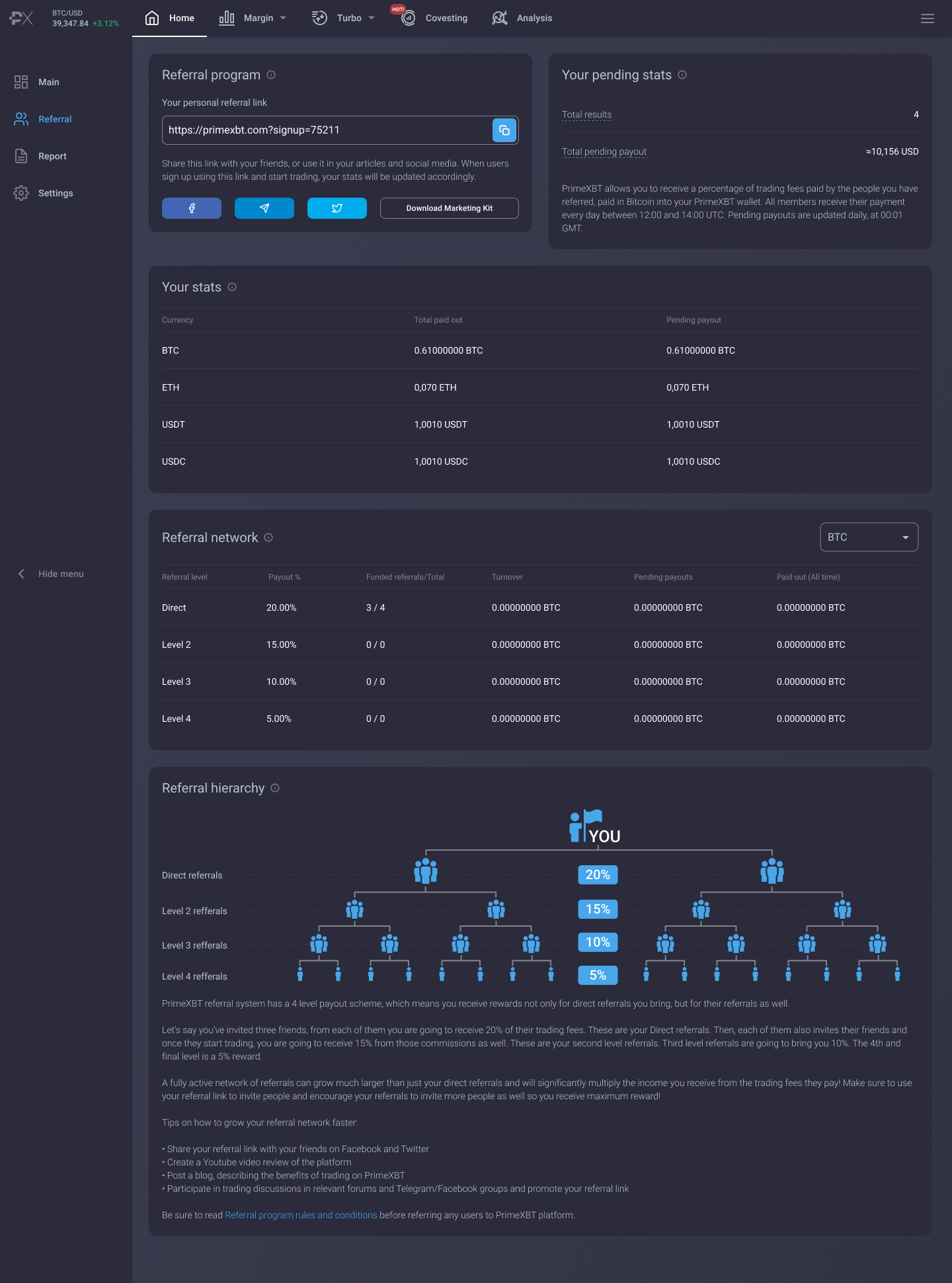 Welcome To phantommarketcap V2.0: Trade Global Markets With ETH, USDT & USDC - Refer earn 1